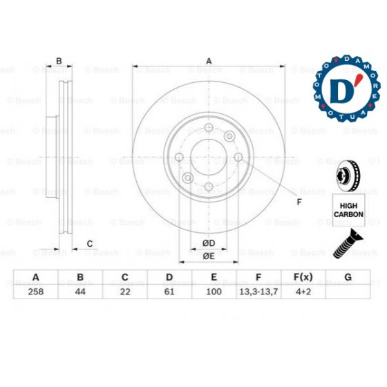 KIT DISCHI FRENO D258 S22 DACIA DOKKER LODGY RENAULT CLIO GRANDTOUR IV 1.5 DCI VENTILATI 4 FORI ANTERIORI